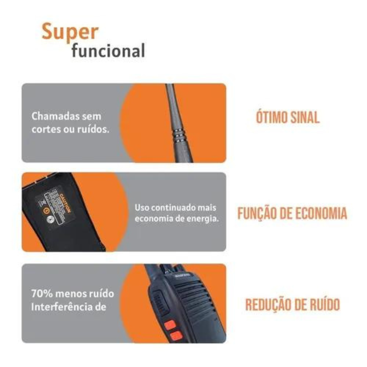 Rádio Comunicador Baefeng Walktalk Similar Ao Motorola